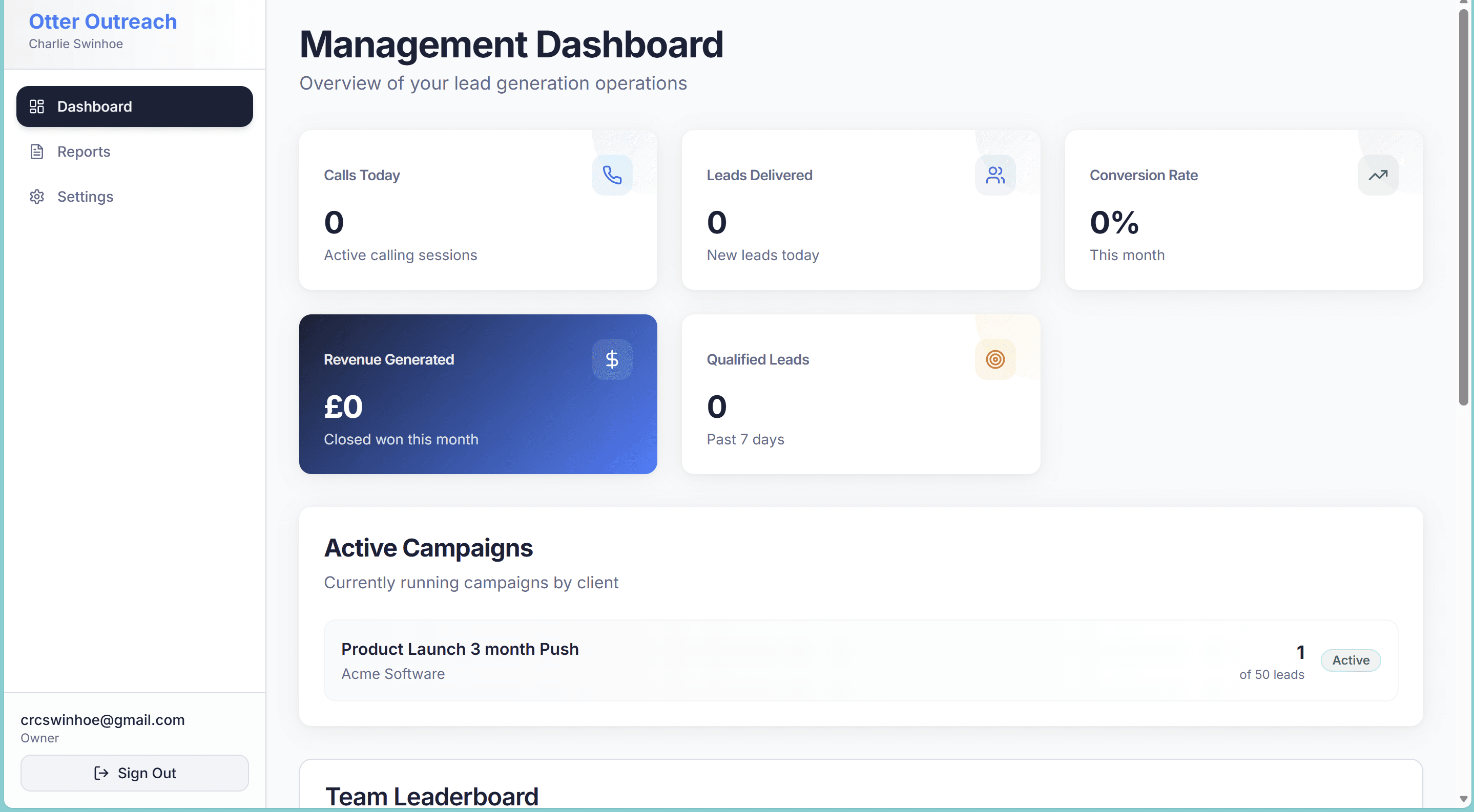 management dashboard screenshot